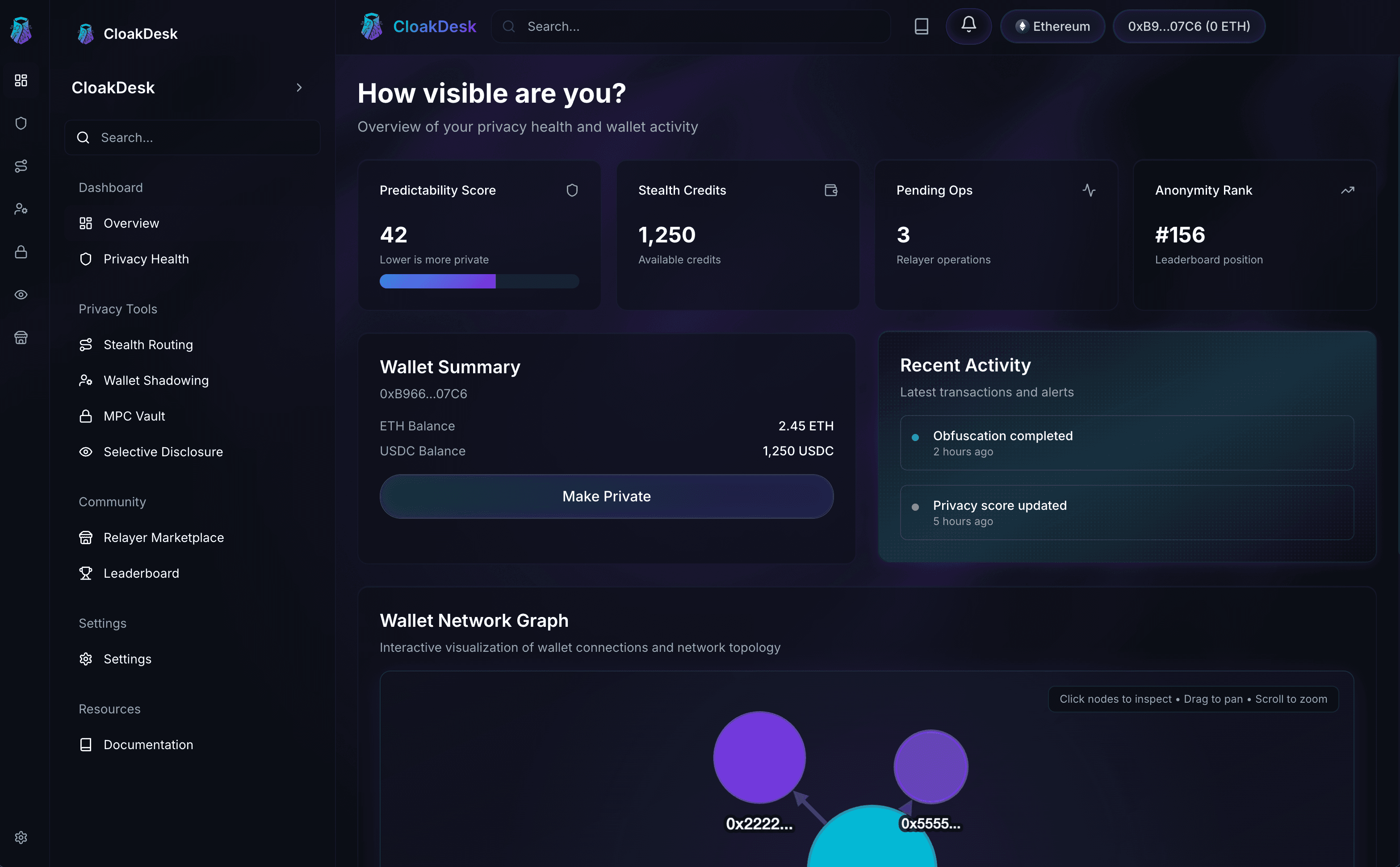 CloakDesk Dashboard Preview